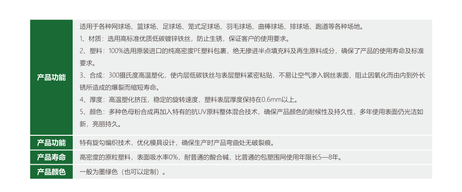 13mm跑道标准施工工艺详解：确保优质运动场地的关键步骤